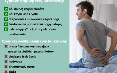 Mężczyzna z bólem pleców, objawy rwy kulszowej: ból dolnej części pleców, uda, łydki, drętwienie, trudności z ruchem, "strzelający" ból.