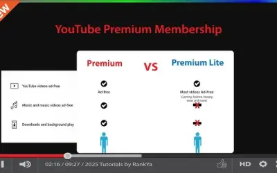 YouTube Premium vs Music Premium: Kluczowe różnice i wybór