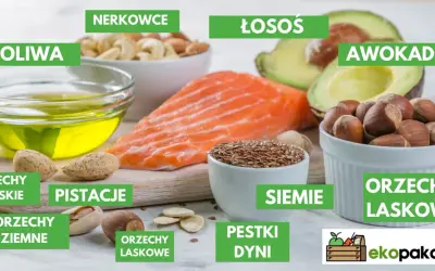 Zdjęcie prezentuje produkty bogate w zdrowe kwasy tłuszczowe: łososia, awokado, oliwę, orzechy i nasiona.
