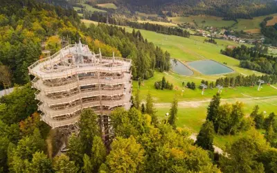 Krynica-Zdrój atrakcje: kompletny przewodnik na każdą porę roku