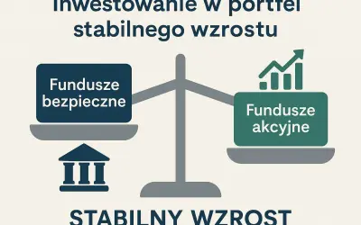 Waga symbolizująca inwestowanie w portfel stabilnego wzrostu. Po jednej stronie "Fundusze bezpieczne" z symbolem banku, po drugiej "Fundusze akcyjne" z wykresem wzrostu.