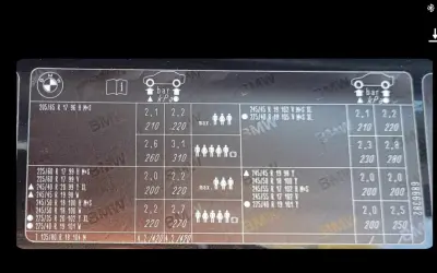 Naklejka z ciśnieniem opon dla BMW 520d xDrive. Zawiera dane dla różnych rozmiarów kół i obciążeń.