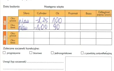 Recepta na okulary od prywatnego okulisty. Wpisano korekcję dla oka prawego: sfera -1,25, cylinder 100, oraz dla oka lewego: sfera -1,00, cylinder 90.