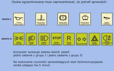 Na egzaminie na prawo jazdy komputer losuje 2 pytania: jedno z grupy I (np. poziom oleju) i jedno z grupy II (np. światła).