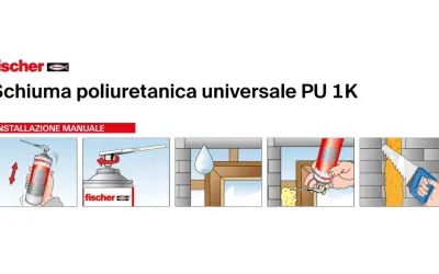 Illustrazione di come usare la schiuma poliuretanica Fischer: agitare, avvitare l'ugello, inumidire, applicare e tagliare l'eccesso. Si può stuccare sulla schiuma poliuretanica una volta indurita.