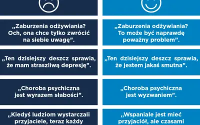 Jak rozmawiać z osobą chorą psychicznie? Praktyczny poradnik