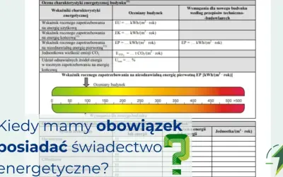 Kiedy mamy obowiązek posiadać świadectwo energetyczne? Tabela pokazuje wskaźniki zapotrzebowania na energię.