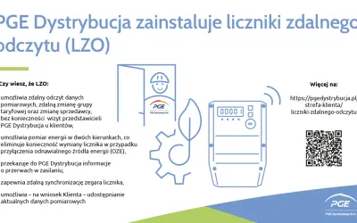 PGE Dystrybucja instaluje liczniki zdalnego odczytu, które umożliwiają zdalny odczyt danych i synchronizację zegara.