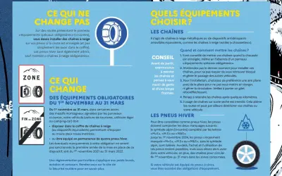 Panneau signalant l'obligation de chaînes ou pneus hiver en montagne, une mesure de la loi montagne.