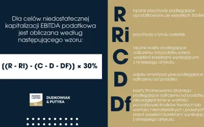 Wzór na niedostateczną kapitalizację EBITDA, kluczowy dla obliczenia podatek dochodowy od osób prawnych. Formuła: ((R-RI)-(C-D-DF)) x 30%.