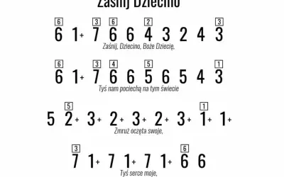 Dziecino słodka: Nuty, chwyty, tekst zagraj ją już dziś!