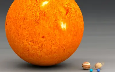Enorm sol med flammande yta bredvid små planeter. Solens diameter är gigantisk jämfört med dessa himlakroppar.