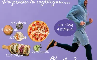 Ile kcal na cardio? Optymalizuj spalanie i chudnij szybciej!