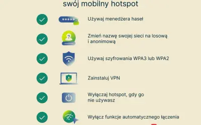 Szybkie wskazówki, jak zabezpieczyć swój mobilny hotspot: używaj menedżera haseł, zmień nazwę sieci, szyfruj WPA3/WPA2, zainstaluj VPN, wyłączaj hotspot, gdy nie używasz.