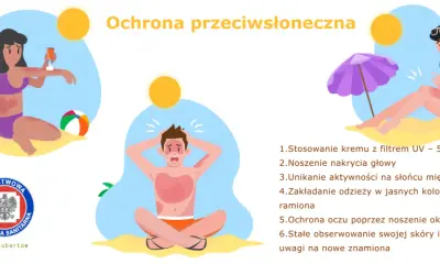 Ochrona przed szkodliwym promieniowaniem UV: stosuj krem z filtrem, nakrycie głowy, unikaj słońca w południe, noś okulary.