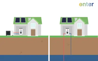 Zwei Häuser mit Solaranlagen. Links eine Luft-Wasser-Wärmepumpe, rechts eine Erdwärmesonde. Effizientes Heizen mit Luft und Erde.