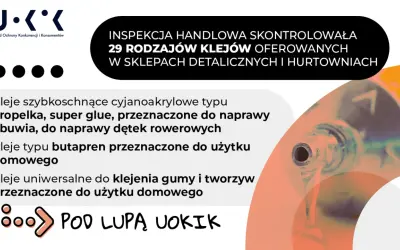 Kontrola UOKiK wykazała 29 rodzajów klejów, w tym butapren, do napraw domowych i rowerowych.
