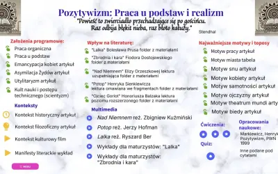 Pozytywizm: Praca u podstaw i realizm. Lektury liceum, motywy, konteksty i multimedia.