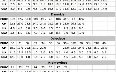 Adidas 41 1/3: Rozszyfruj rozmiar! Wkładka, EU, UK, US.