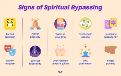Tecken på **spiritual bypassing**: tvångsmässig optimism, bönpassivitet, offer för dina gåvor, psykedelisk flykt, horoskopberoende, heligt sken, andlig överlägsenhet, överdriven tillit till andliga guider, guru-förhärligande, fingerpekning.