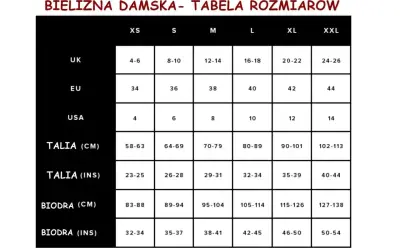 Tabela rozmiarów bielizny damskiej. Rozmiar 3XL odpowiada EU 44, UK 24-26, USA 14, talii 102-113 cm i biodrom 127-138 cm.