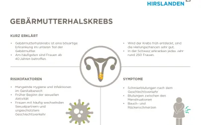 Gebärmutterhalskrebs: Symptome wie Schmierblutungen, Zwischenblutungen und Schmerzen sind wichtig. Früh erkannt, sind die Heilungschancen gut.
