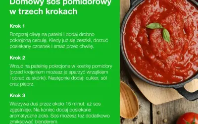 Domowy sos pomidorowy do spaghetti: cebula, czosnek, pomidory, cukier, sól, pieprz i zioła. Proste składniki, pyszny efekt.