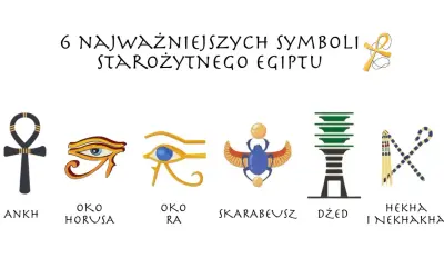 Sześć kluczowych symboli sztuki starożytnego Egiptu: ankh, oko Horusa, oko Ra, skarabeusz, dżed, hekha i nekhakha.