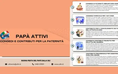 Congedi e contributi per la paternità: scopri quanto dura la paternità e i sostegni per i padri attivi.