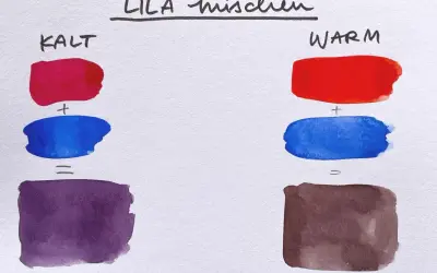 Lila mischen: Kaltes Rot und Blau ergeben ein kräftiges Lila. Warmes Rot und Blau ergeben ein Braun.
