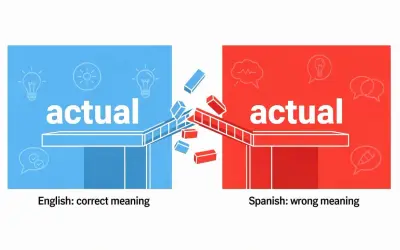 Ilustración que muestra la palabra "actual" en azul (significado correcto en inglés) y en rojo (significado erróneo en español), con un puente roto entre ellas, simbolizando los falsos amigos en inglés.