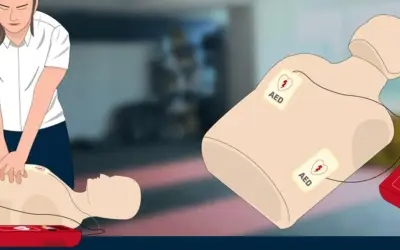 Ćwiczenie RKO z AED. Na manekinie widoczne elektrody AED, sugerujące brak akcji serca (asystolia ekg).