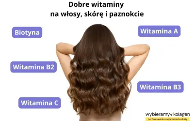 Długie, lśniące włosy to marzenie. Witamina C i inne składniki odżywcze wspierają ich zdrowie.