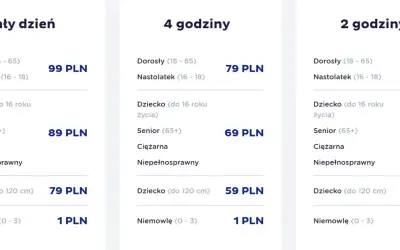 Cennik Santiago Aquapark: bilety całodniowe, 4-godzinne i 2-godzinne dla dorosłych, nastolatków, dzieci, seniorów i niemowląt.