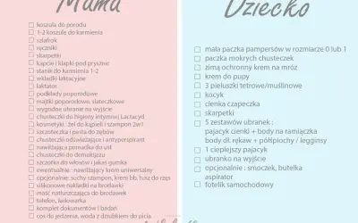 Lista rzeczy, co zabrać do szpitala na 3 dni: dla mamy i dziecka. Zawiera ubrania, kosmetyki, pieluchy i akcesoria.