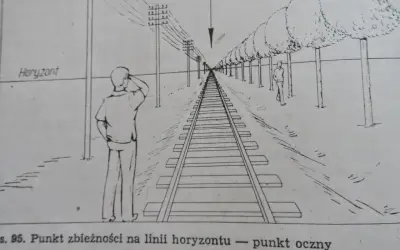 Linia kolejowa biegnąca w dal, z drzewami po jednej stronie i słupami telegraficznymi po drugiej. Człowiek stoi przy torach, patrząc w kierunku znikającego punktu, co podkreśla perspektywę.