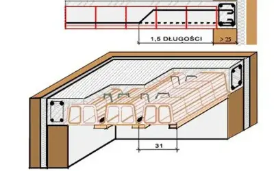 Schemat stropu Ackermana z widocznymi belkami i zbrojeniem. Detale konstrukcyjne i wymiary.