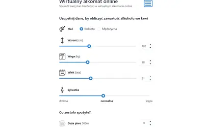 Alkomat Amii: Ile możesz wypić? Prawda o promilach i ryzyku.
