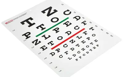 Tablica Snellena z literami, używana do badania wzroku u okulisty.