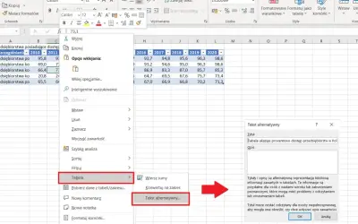 Arkusz kalkulacyjny Excel z zaznaczoną opcją "Tekst alternatywny" dla tabeli, która pokazuje procentowy dostęp przedsiębiorstw.