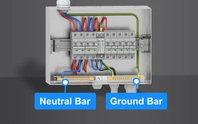 W skrzynce elektrycznej widać listwy zaciskowe: Neutral Bar i Ground Bar, połączone z wyłącznikami i przewodami.