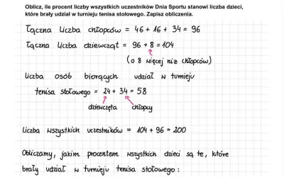 Obliczenia procentowe dotyczące uczestników turnieju tenisa stołowego. Podobnie jak w przypadku egzaminu ósmoklasisty, liczymy tu udział procentowy.