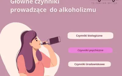Psychiczne objawy alkoholizmu: Niewidzialne sygnały uzależnienia