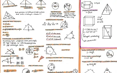 Zbiór wzorów geometrycznych, w tym twierdzenia o trójkątach, okręgach i bryłach, tworzy uporządkowany szereg geometryczny wiedzy.