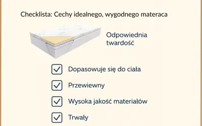 Checklista: jaki materac wybrać? Odpowiednia twardość, dopasowanie do ciała, przewiewność, wysoka jakość i trwałość to kluczowe cechy idealnego materaca.