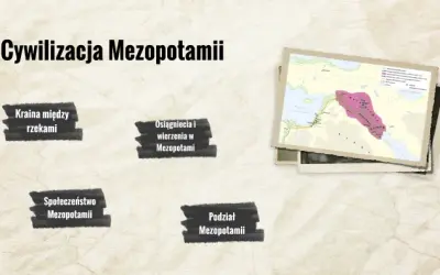 Cywilizacja Mezopotamii: Jakie osiągnięcia zmieniły świat?