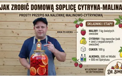 Mężczyzna w fartuchu wskazuje na słoik z malinami i cytrynami oraz małą butelkę Soplicy.