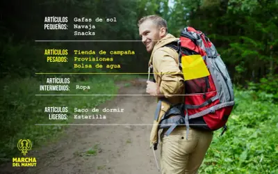Hombre con mochila en un sendero, listo para la aventura. El equipamiento de senderismo incluye gafas de sol, navaja, provisiones, ropa y saco de dormir.