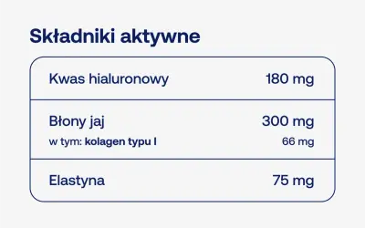 Kwas hialuronowy doustnie: Czy naprawdę działa? Poznaj fakty!