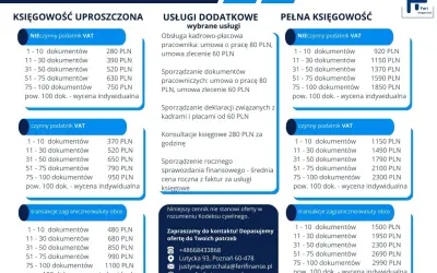 Cennik usług księgowych: uproszczona, pełna, dodatkowe, transakcje zagraniczne. Logo Feri Księgowość.